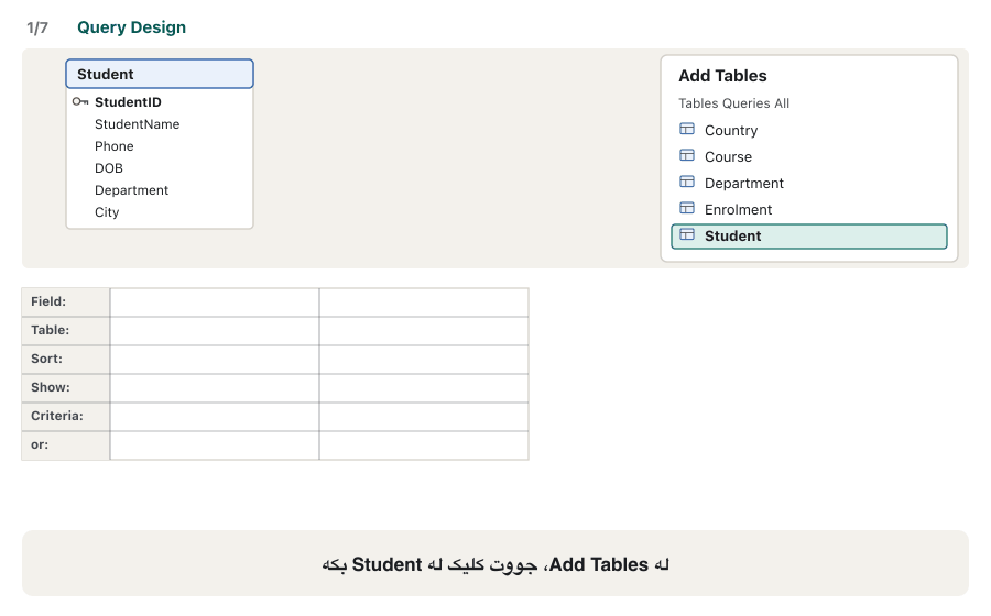 Seven frames of a query being built in Design view. 1: the Add Tables pane, Student is added. 2: StudentName, City and Department are double-clicked into the grid. 3: "IT" is typed in the Criteria row under Department. 4: "CS" is typed in the or row under Department. 5: Run — the datasheet shows six students: Aram, Shilan, Dilan, Hana, Soran and Hana. 6: back in Design view "Erbil" is typed under City on the first row only; Run now shows three students: Shilan, Hana and Soran, because the first row means IT AND Erbil, and the or row still brings every CS student. 7: SQL view shows WHERE ((Department="IT") AND (City="Erbil")) OR (Department="CS").