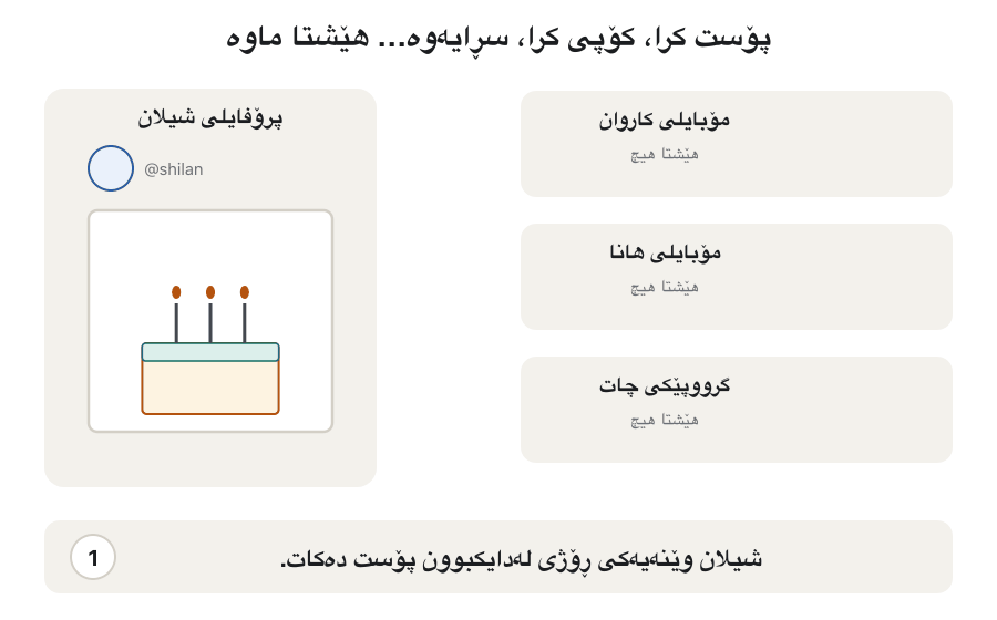 Animation in six steps. 1: Shilan posts a birthday photo; it appears on her profile. 2: Karwan saves a copy on his phone. 3: Hana takes a screenshot of it. 4: Karwan forwards his copy to a group. 5: Shilan deletes the photo; her profile is empty. 6: the photo is gone from her profile, but Karwan's copy, Hana's screenshot and the group's copy are still there, with the words 'Deleting removed her copy, not every copy'.