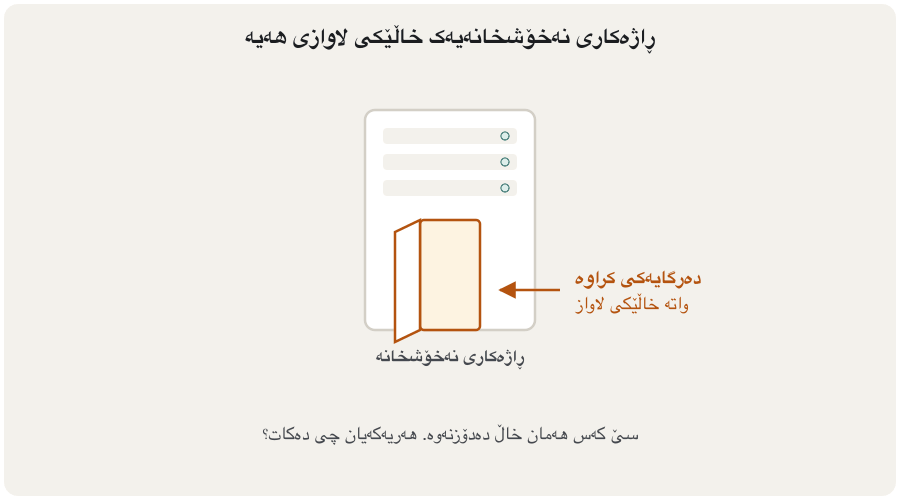 Animation in five scenes. A clinic's server has an open door, a weak spot. A white-hat tester with a signed permission writes a private report and the door is fixed. A black-hat hacker walks in and carries data away: crime. A grey-hat hacker without permission posts about the door on social media: the hole is now public before it is fixed, and testing without permission is still illegal. Final scene: only the white-hat path is legal.