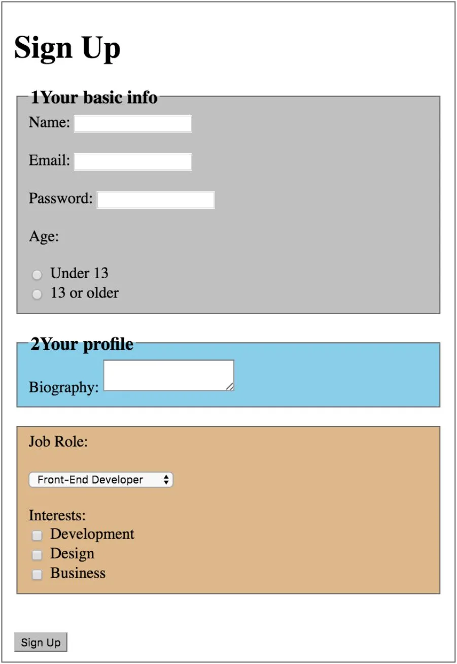 A Sign Up form. Heading Sign Up. A grey fieldset with the legend 1Your basic info: Name, Email and Password text boxes, then Age with two radio buttons, Under 13 and 13 or older. A light-blue fieldset with the legend 2Your profile: Biography with a resizable text area. A tan fieldset without a legend: Job Role with a drop-down showing Front-End Developer, then Interests with three checkboxes, Development, Design and Business. A Sign Up button at the bottom.