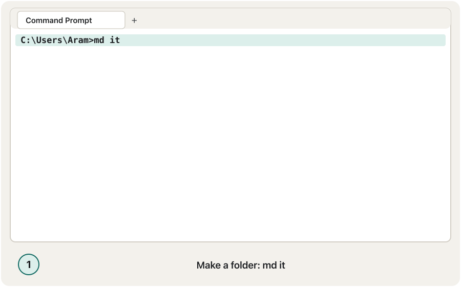 Animation in nine steps in a drawn terminal window. The prompt C:\Users\Aram> is followed by md it; then cd it, and the prompt becomes C:\Users\Aram\it>; then copy con f1.txt; the lines «hello it» and «how are you» are typed; ^Z appears; the answer «1 file(s) copied.»; type f1.txt prints the two lines; finally del f1.txt. The newest line is highlighted in each step.
