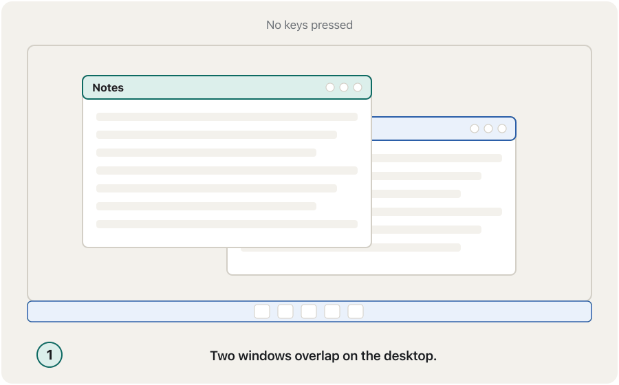 Animation in four steps. 1: two windows, Notes and a browser, overlap on the desktop. 2: the Windows key and the Left arrow light up and Notes jumps to the left half of the screen. 3: the Windows key and the Right arrow light up and the browser fills the right half: the screen is shared 50/50. 4: the Mac keys Fn, Control and the Left arrow are shown, which do the same on a Mac.