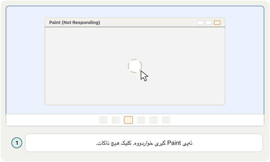 Animation in six steps. 1: Paint has frozen; its window title says Not Responding and a busy circle spins. 2: the keys Ctrl, Shift and Esc are pressed together. 3: Task Manager opens on the Processes page; Paint is listed with the status Not responding. 4: the user clicks Paint to select it. 5: the user clicks End task. 6: Paint is gone from the list; a tick shows it is closed, and unsaved work in it is lost.
