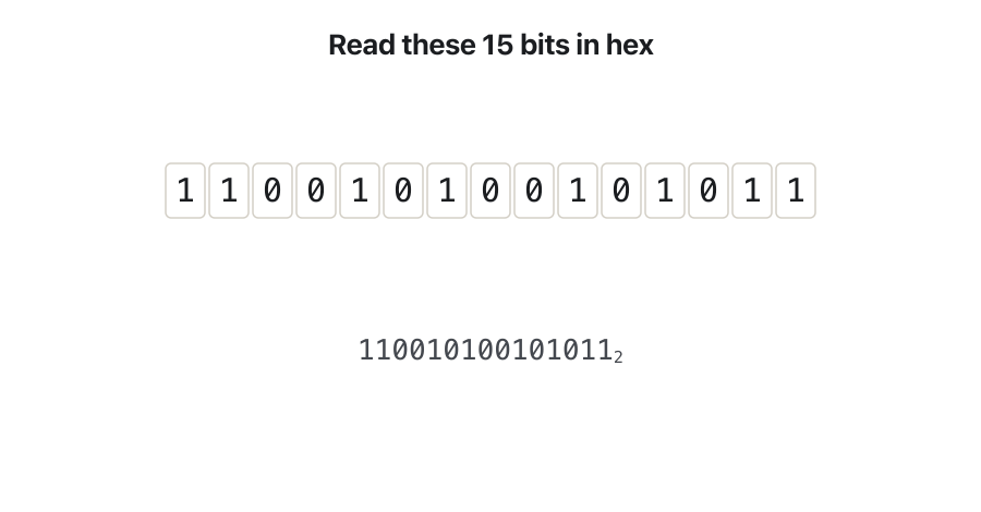 Animation. The 15 bits 110010100101011 are shown in a row. A bracket of four bits moves in from the right: 1011 becomes B, 0010 becomes 2, 0101 becomes 5, and the last three bits 110 get one zero in front, 0110, and become 6. The result reads 652B in hex. Then the same bits are regrouped in threes: 110 010 100 101 011, which read 62453 in octal.