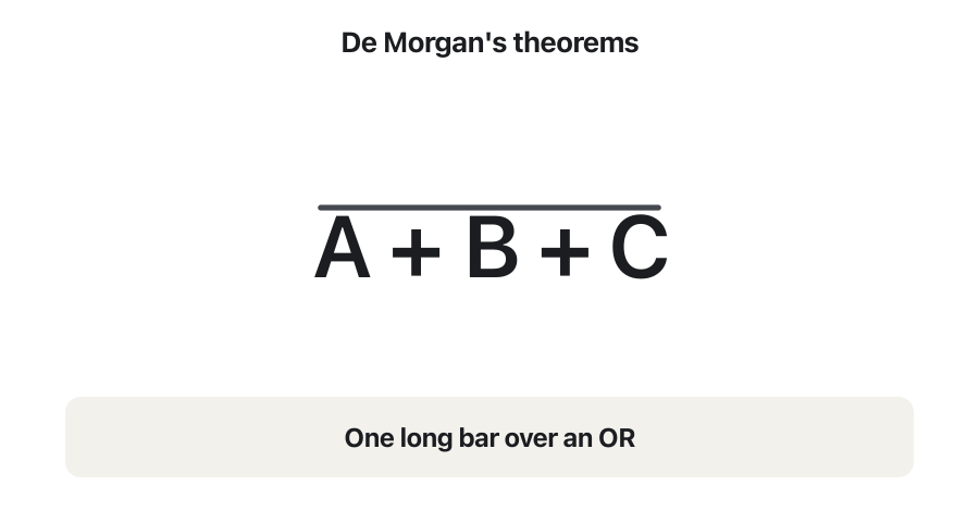 Animation. One long bar covers A + B + C. Cracks appear above both plus signs, the bar breaks into three short bars over A, B and C, and each plus sign turns into a dot: the result is A-bar · B-bar · C-bar. Then the same happens to a long bar over A · B · C: the bar breaks and each dot becomes a plus, giving A-bar + B-bar + C-bar. The last frame shows both equations under the words “Break the bar, change the sign”.