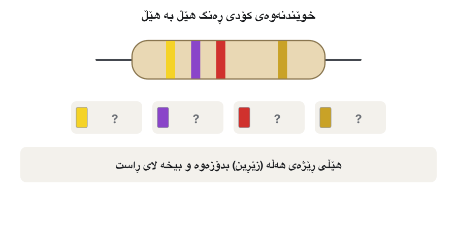 Animation of a resistor with yellow, violet, red and gold bands. Each band is highlighted in turn and its meaning fills a box: 4, then 7, then ×100, then ±5 %. The last frame shows 47 × 100 Ω = 4700 Ω = 4.7 kΩ ±5 %, so the real value is anywhere from 4465 Ω to 4935 Ω.