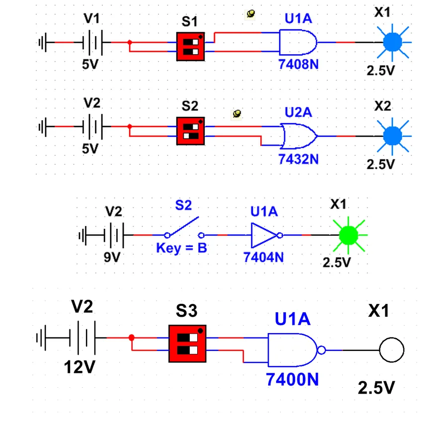 Four Multisim circuits. A 5 V battery and a DIP switch S1 with two switches feed a 7408N AND gate (U1A) whose output goes to probe X1, rated 2.5 V, which is lit. A 5 V battery and DIP switch S2 feed a 7432N OR gate whose probe X2 is lit. A 9 V battery and an open key switch S2 (Key = B) feed a 7404N inverter whose probe X1 is lit green. A 12 V battery and DIP switch S3 feed a 7400N NAND gate whose probe X1 is dark.
