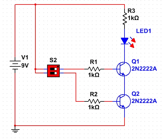 Screenshot of a Multisim circuit: battery V1 9 V, a red DIP switch S2 with two switches, resistors R1 and R2 of 1 kΩ to the bases of transistors Q1 and Q2 (2N2222A), which are stacked one above the other; above them LED1 and resistor R3 of 1 kΩ lead up to the + line. LED1 is drawn lit.