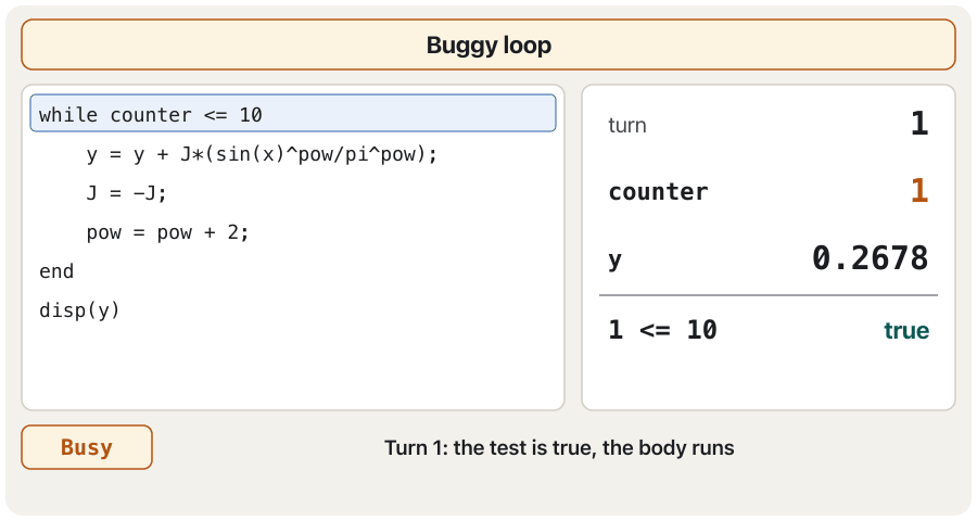 Animation in eight frames. The buggy loop runs: the turn number climbs 1, 2, 3 and then 250, 251, while counter stays 1 and y flips between 0.2678, 0.2486 and 0.2500 before settling at 0.2499; the status says Busy. A red Ctrl+C key is pressed and the program stops. Then the fixed loop runs: counter climbs from 1 to 10, the test 11 <= 10 is false, the loop ends and disp(y) prints 0.2499.
