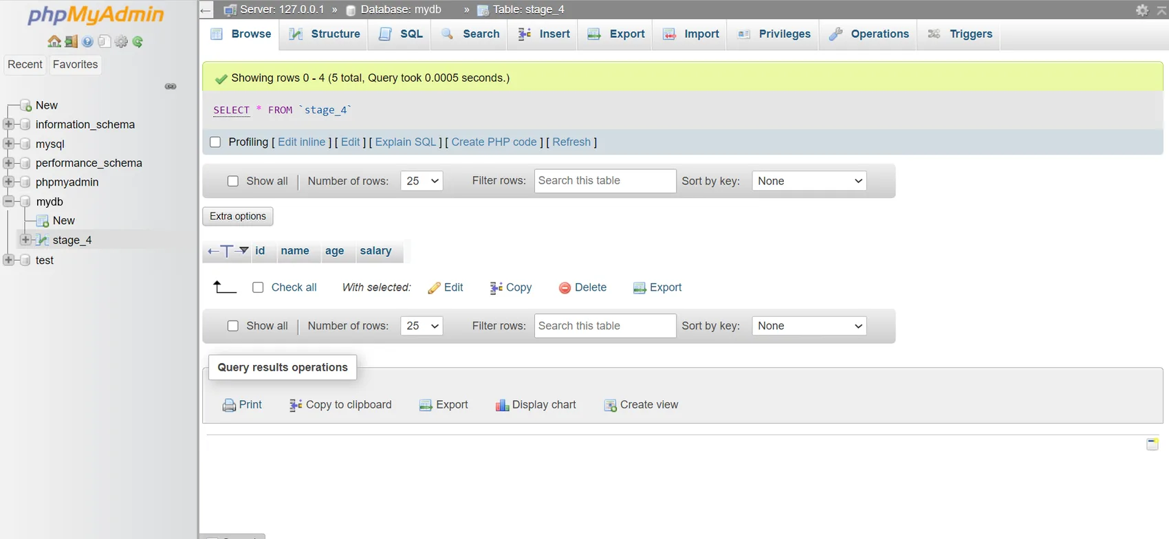 The Browse tab of table stage_4. A green bar says "Showing rows 0 - 4 (5 total, Query took 0.0005 seconds.)" above the query SELECT * FROM stage_4 and the links Profiling, Edit inline, Edit, Explain SQL, Create PHP code and Refresh. Controls: Show all, Number of rows 25, Filter rows, Sort by key. The column headers id, name, age and salary are visible, then "Check all – With selected: Edit, Copy, Delete, Export", and "Query results operations": Print, Copy to clipboard, Export, Display chart, Create view.