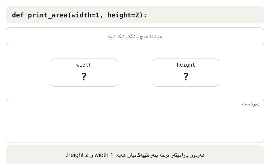 Animation with the header def print_area(width=1, height=2) and two slots, width and height. Call 1, print_area(): both slots are filled from the grey defaults, 1 and 2; area 2. Call 2, print_area(4, 2.5): 4 drops into the first slot and 2.5 into the second, by order; area 10.0. Call 3, print_area(height=5, width=3): the name tag height=5 jumps over the first slot into the height slot, then width=3 goes into the width slot; area 15. Call 4, print_area(width=1.2): width gets 1.2 by name and height keeps its default 2; area 2.4. Call 5, print_area(height=6.2): height gets 6.2 by name and width falls back to its default 1; area 6.2.