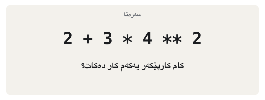 Animation: the expression 2 + 3 * 4 ** 2 is evaluated step by step. First 4 ** 2 is highlighted and becomes 16. Then 3 * 16 is highlighted and becomes 48. Then 2 + 48 becomes 50, the result.