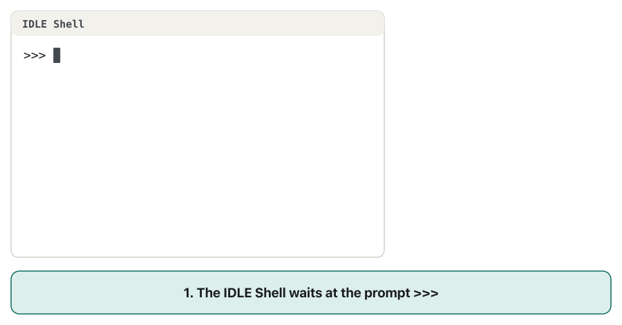 Animation of IDLE. In the Shell window someone types 2 + 3 at the >>> prompt and the answer 5 appears, then print("Silav!") shows Silav!. Next an Editor window named hello.py holds two print lines; F5 is pressed and the Shell shows a RESTART line followed by the two lines of output.