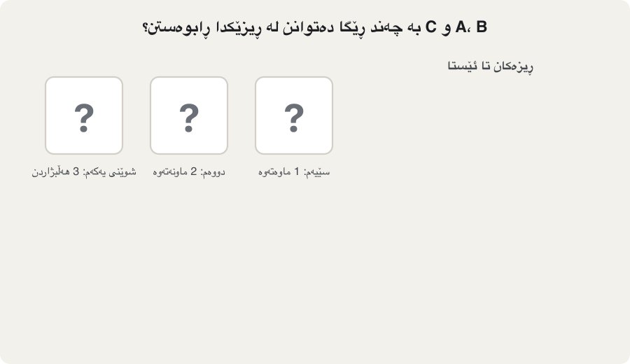 Animation: three empty boxes fill with the letters A, B and C in a different order on each frame, and each new order is added to a list on the right: ABC, ACB, BAC, BCA, CAB, CBA. Under the boxes: first place 3 choices, second 2 left, third 1 left. The last frame groups the orders by first letter and shows 3 × 2 × 1 = 3! = 6.
