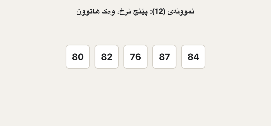 Cards 80, 82, 76, 87, 84 line up as 76, 80, 82, 84, 87; n = 5 is odd and the third card, 82, is the median. Then cards 5, 4, 8, 7, 3, 12, 9, 2 line up as 2, 3, 4, 5, 7, 8, 9, 12; n = 8 is even, the 4th and 5th cards (5 and 7) light up and the median is (5 + 7)/2 = 6.